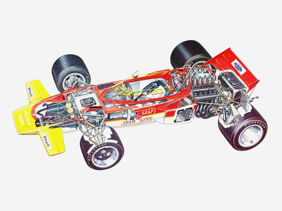 Lotus 72C 1970 года  (фото 3 из 3)